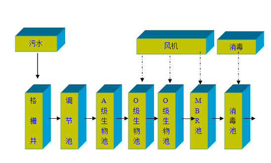 <b>MBRĤ���ﷴ����</b>