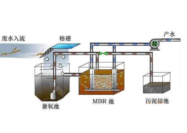 <b>MBRĤ���ﷴ����</b>