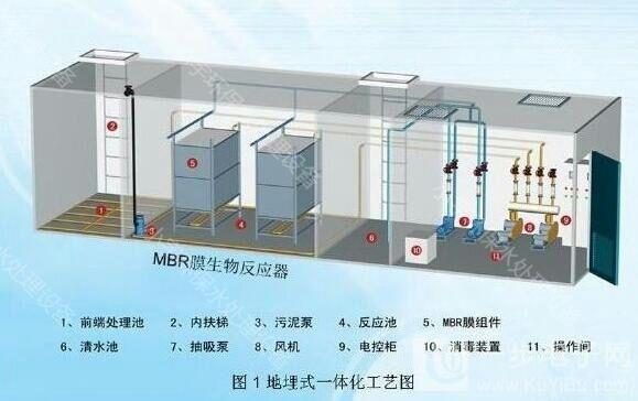 <b>MBRĤ���ﷴ����</b>