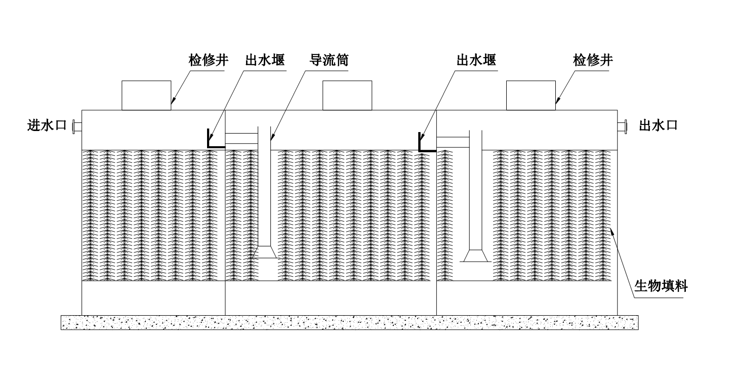 <b>�o������ˮ̎���O(sh��)��</b>